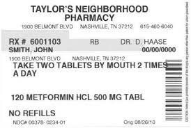 Statutory requirements (4076.5) and regulation requirements (1707.5) Traditional Medication Label Example Shown To Patients For Purpose Of Download Scientific Diagram
