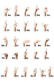 From wikipedia, the free encyclopedia the french manual alphabet is an alphabet used for french sign language (lsf), both to distinguish lsf words and to . The Changing Face Of French Sign Language Lsf International Sign Is And Real Time Transcription Cg Traduction Interpretation