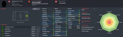 He plays for fcp in football manager 2020. Paul Pogba Complete Forward Football Manager 2017 Vivalavidafm