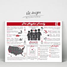 Year In Review Infographic Christmas Card New Year S Etsy Christmas Infographic Christmas Card Design Christmas Lettering