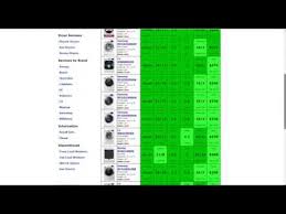 And our washer is a whirlpool duet sport and the video they have on her said to remove the front but not on this model you do have to remove the back to get to the sensor. Whirlpool Wfw88heaw Research