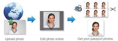 Yuk buat paspor sesegera mungkin. Create Passport Photos Online 123passportphoto Com