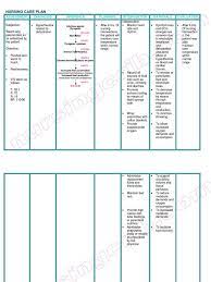 Ε 32 the statement, urinary elimination, impaired) is on a care plan. Pin On å¿«é€Ÿå„²å­˜