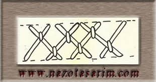 Nrn Capraz Igne Nakis Tasarim Boncuk