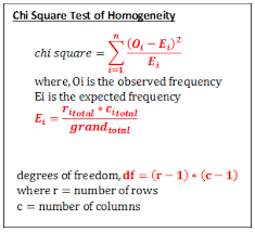 Pin On Statistics Formulae