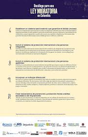 Juego cada derecho con su revés (para reflexionar sobre los derechos y los deberes):presentar un derecho y su respectivo deber por medio de una dramatización, poema, adivinanza, canción, títeres, collage o modelado. Colombia Necesita Una Politica Migratoria Con Enfoque En Derechos Humanos Dejusticia