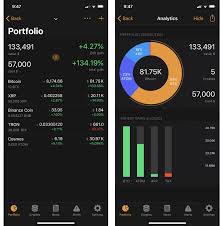 On the p2p page, click the buy tab and the crypto you want to buy (taking usdt for example), and then select an ad and click the buy button. How To Get Your Binance Api Keys And Use Them Full Guide