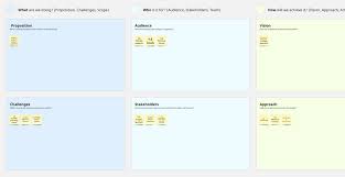 It is intended to combine broadcast content with. Clearleft S Project Canvas Template Miroverse