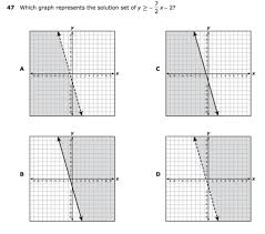 You work it on a separate sheet of paper then check your answer. Graphing Linear Inequalities Desmos Answer Key