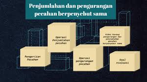 Maybe you would like to learn more about one of these? Penjumlahan Dan Pengurangan Pecahan Berpenyebut Sama By Hengki Erwanda