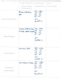 607 meaning ada beberapa paduan angka yang menjadi huruf, dan biasanya di. Sustainability Free Full Text A Study On Memory Sites Perception In Primary School For Promoting The Urban Sustainability Education A Learning Module In Calabria Southern Italy Html