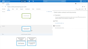 Schnell und sicher online buchen Jumpstart Your Processes Journey Aris Cloud