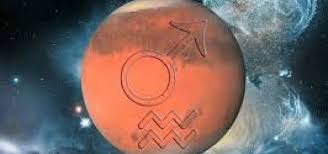 Astrolada | Mars in Aquarius. Energy and Sex Drive