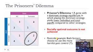 In this game, as in all game theory, the only concern of each individual player (prisoner. Ch4 Prisoners Dilemma And Altruism Youtube