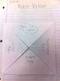 Rock Teach Math Journal Excellence Math Journals Math Teaching Math