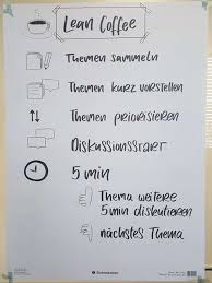Der anleitung folgen, wie du vorlagen in word erstellst und. Retromat Inspiration Plans For Agile Retrospectives