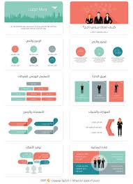 نماذج بوربوينت لعمل عرض تقديمي في البزنس والاعمال ادركها بوربوينت Powerpoint Background Design Powerpoint Design Templates Wallpaper Powerpoint
