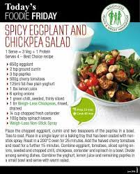 Pin By Chantel Hilder On Weighless Super Healthy Recipes Healthy Eating Recipes Healthy Recipes