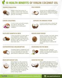Pin On Coconut Oil