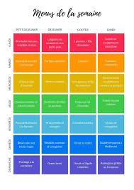21 Idees De Repas Equilibres Lucile In Wonderland Idee Repas Equilibre Idee Repas Healthy Repas Equilibre