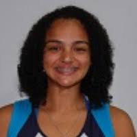 Ohana Moraes » indoor tournaments :: Women Volleybox