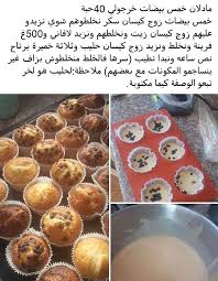 Pin By Boumouf Yamouna On Jj In 2020 Food Breakfast Muffin