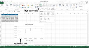 Excel Charts Stock Chart Tutorialspoint