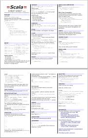 Scala Za Toril Programing Knowledge Computer Programming Spark Program