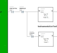 Elevator Control: PLC Program with 5-Second Floor Stops