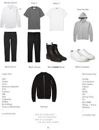 Imgur Post With 0 Votes And 4058 Views Minimalistwardrobe 2020 Erkek Moda Tarzlari Erkek Moda Erkek Giyim