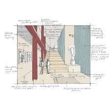 53 unique master bedroom ideas grey walls images home. 2020 21 Continuity In Architecture Manchester School Of Architecture