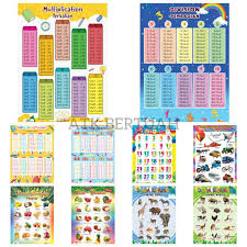 Cara membuat barcode dengan excel cara excel. Tabel Perkalian 27