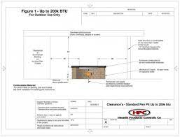 Is this product safe for use on wooden deck? Tech Talks Gas Fire Pit Clearances Hpc Fire