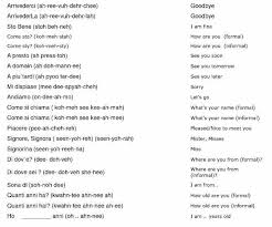 Italian Italian Words Italian Phrases Italian Love Phrases