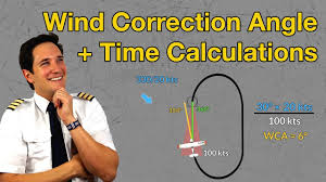 Wind Correction Angle Time Calculations In Holding Part 3 Explained By Captain Joe