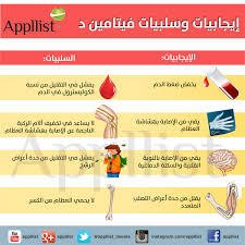 ابليست بالعربية On Twitter Health And Nutrition Health Beauty Health