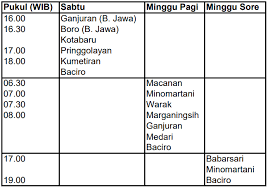 Umat dapat mengakses dan mengikuti misa online via youtube keuskupan baik medan hingga denpasar melalui layanan internet. Live Streaming Kas Hari Minggu Biasa Xxvi Misa Online 26 27 Sept 2020