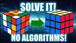 Analize the 3x3 cube puzzle and learn the notation. How To Solve A 3x3 Rubik S Cube No Algorithms Rubiks Cube Algorithms Rubics Cube Solution Solving A Rubix Cube