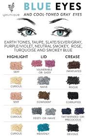 Great Pigment Combinations To Really Make Those Blue Eyes Stand Out Try Something New Blue Eye Makeup Eye Makeup Hair Makeup