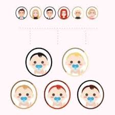 What Color Eyes Will My Baby Have Baby Eye Color Predictor Baby Eye Color Predictor Eye Color Predictor Baby Hairstyles