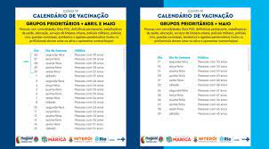 Your best protection against coronavirus. Rio Niteroi Marica E Itaguai Divulgam Calendario De Vacinacao Noticias R7 Rio De Janeiro