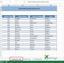 Pantau penjualan konter pulsa anda. Cara Merekap Penjualan Pulsa Masnurul