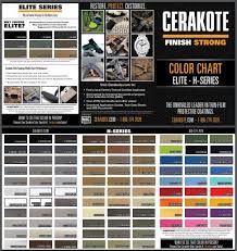 Uncommon Cerakote Color Chart Cerakote Color Chart Dura Coat
