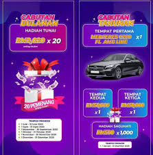 Perbadanan tabung pendidikan tinggi nasional, tingkat bawah, menara ptptn, blok d, megan avenue ii, no.12, jalan yap kwan seng, 50450 kuala lumpur. Pejabat Ptptn Kuala Lumpur Home Facebook