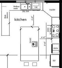 Build.com has been visited by 100k+ users in the past month 12 X 12 Kitchen Design Layouts Google Search Kitchen Cabinets Design Layout Kitchen Pantry Design Pantry Design
