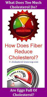 Hdlcholesterolrange How Long Does It Take For Statins To Lower Cholesterol Is High C What Causes High Cholesterol Cholesterol Medications Low Cholesterol Diet