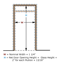 When installing and framing a new door, you must first determine the dimensions of the rough opening. Door Frame Dimensions Door Inspiration For Your Home
