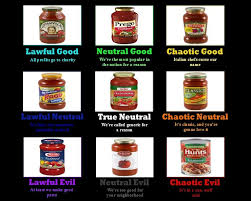 Pasta Sauce Alignment Charts Know Your Meme