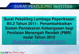 These subjects and the duration of each test are listed below: Penataran Pengoperasian Pbs Sekolah Menengah Rendah Ppt Download