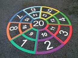 Ver más ideas sobre juegos de patio, juegos, juegos tradicionales. 40 Nuevos Y Divertidos Juegos Tradicionales Para El Patio Del Cole Pinta Tu Patio Para Jugar Imagenes Educativas